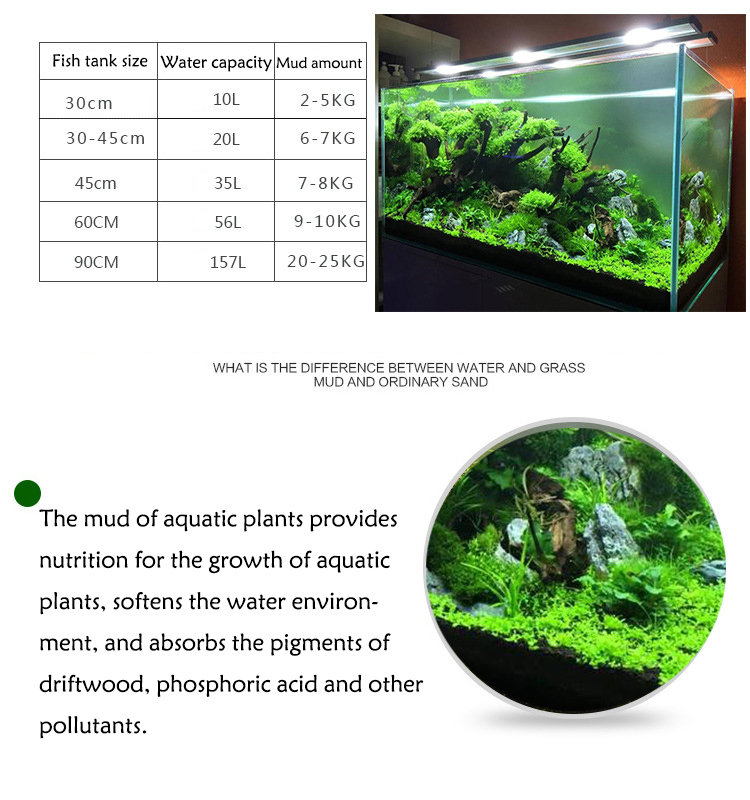 Aquarium Water Grass Mud Plant - огляд і ціна Aquarium Planted Seeds