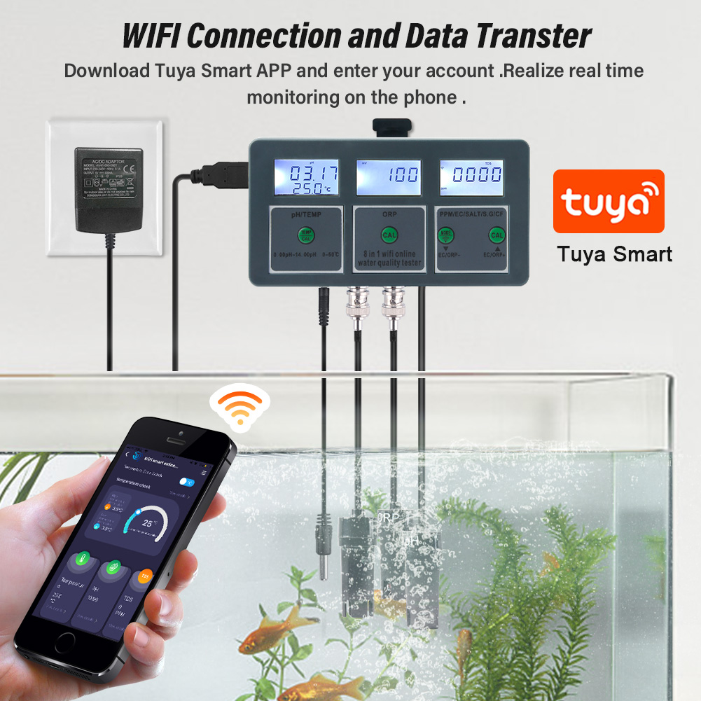 WiFi Tuya Smart PH Meter Data  - огляд і ціна Planted Aquarium Test Kit