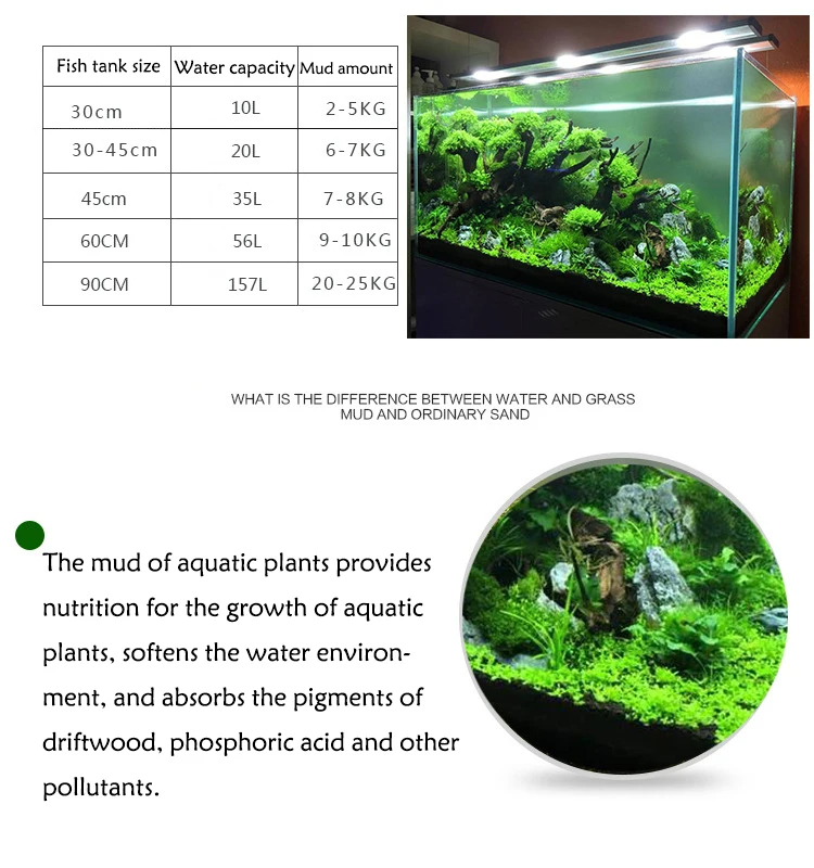 Fish Tank Water Grass Mud Plan - огляд і ціна Aquarium Planted Seeds