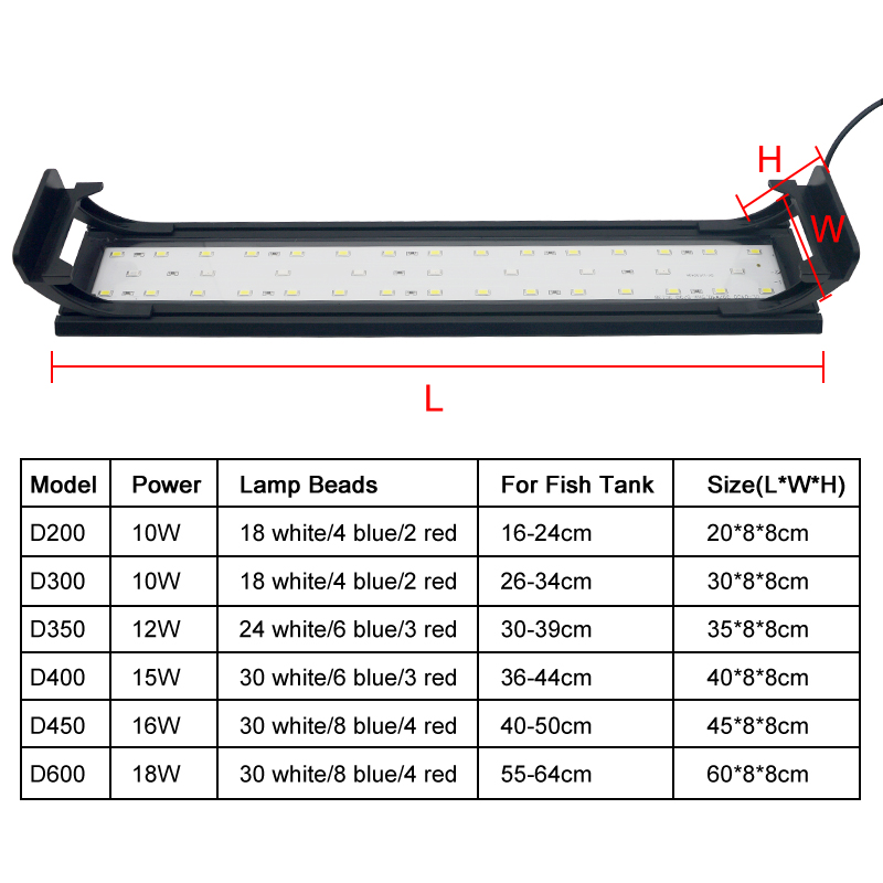 Aquarium LED Light for 16-64CM - огляд і ціна Aquarium Plant Iron