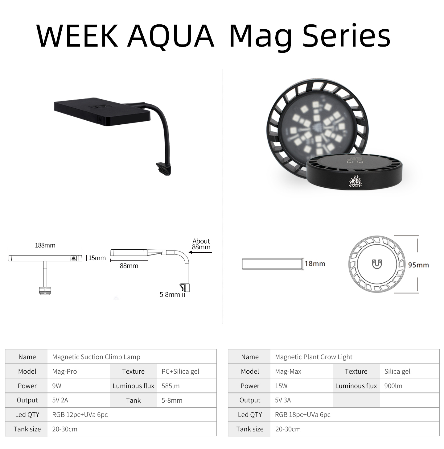 WEEK AQUA Mag Pro Mag Max Nano - огляд і ціна Aquarium Plant Iron