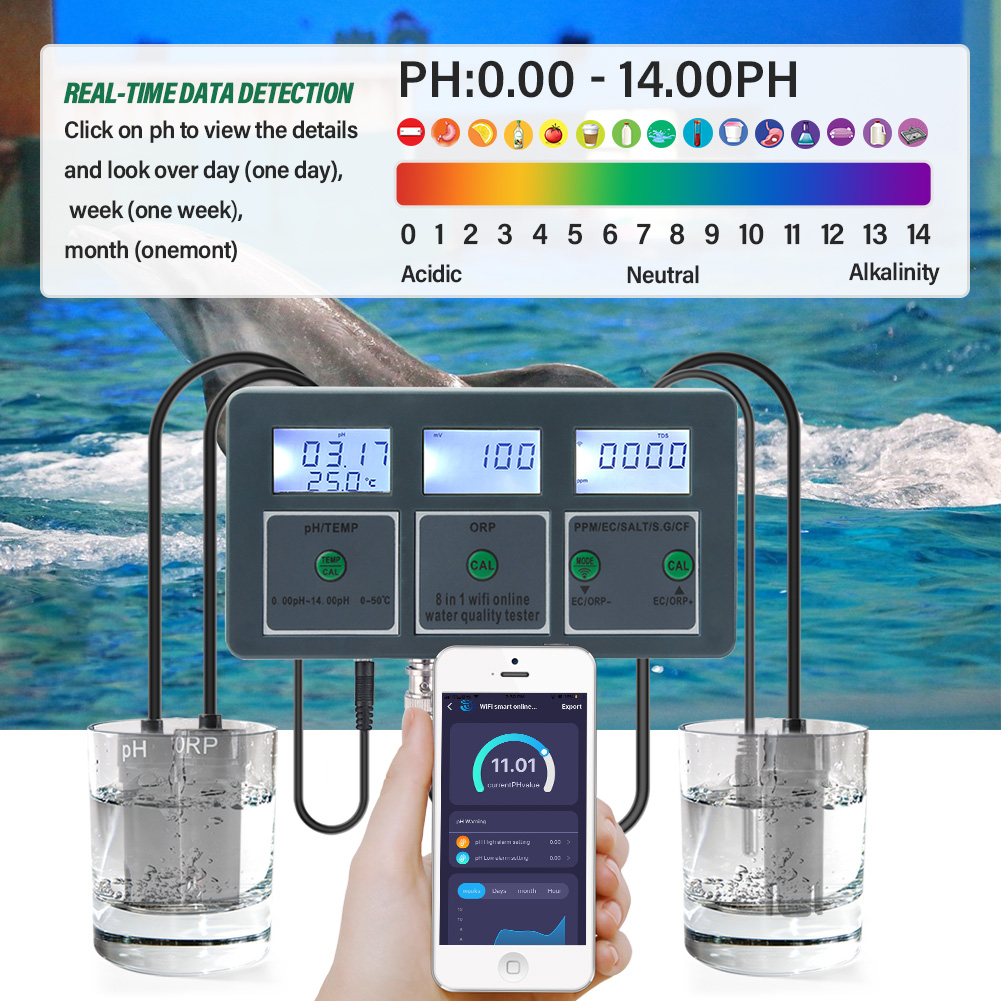 Yieryi WiFi Tuya Smart PH ORP  - огляд і ціна Planted Aquarium Test Kit